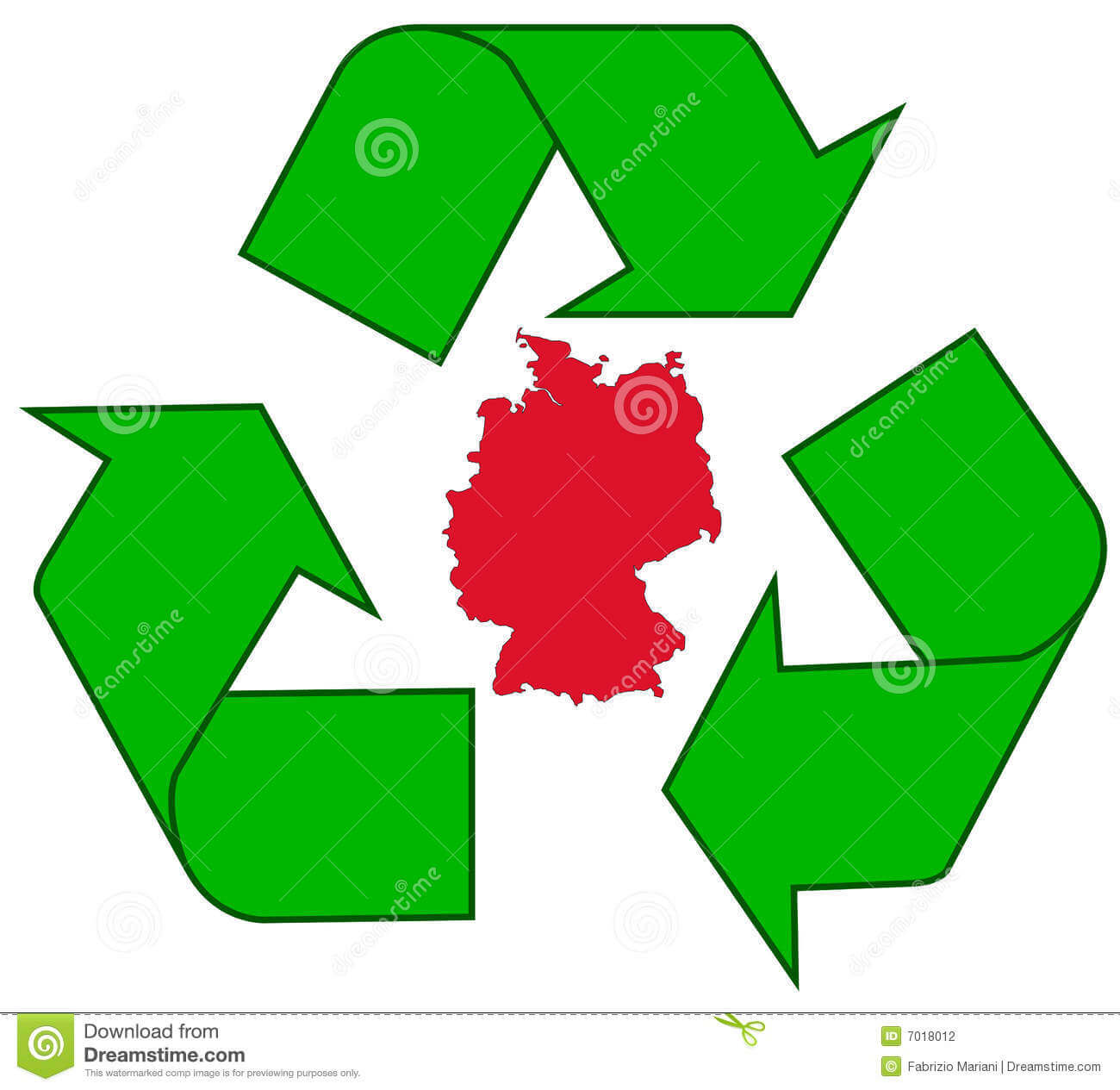 Recycling In Deutschland